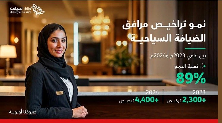 تراخيص مرافق الضيافة السياحية